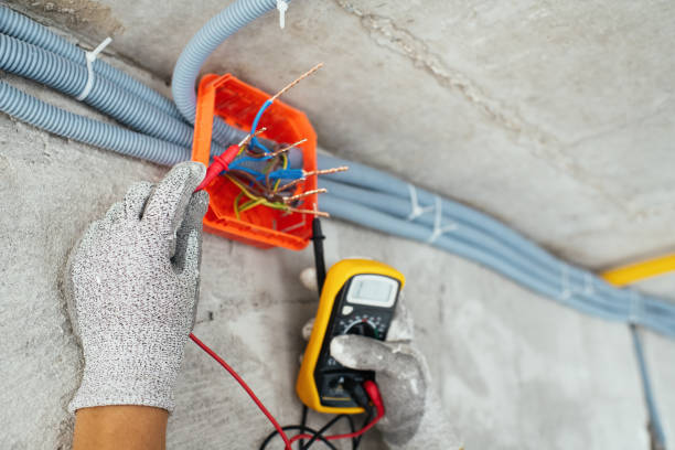 Best Electrical System Inspection  in Tamalpais Homestead Valley, CA